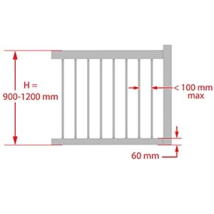 Geschossgeländer point image