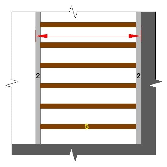 Vaba käigu laius point image