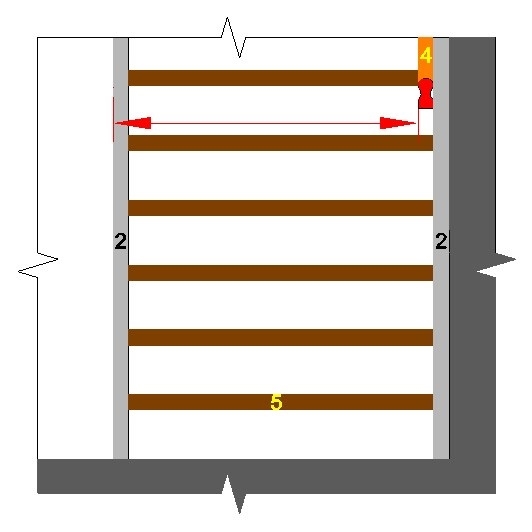 Nutzbare Laufbreite point image