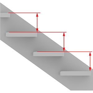 Askelman nousu point image