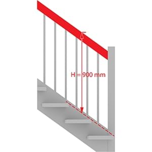 Handrail point image