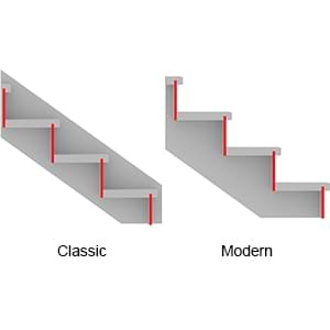 Taustalevy point image